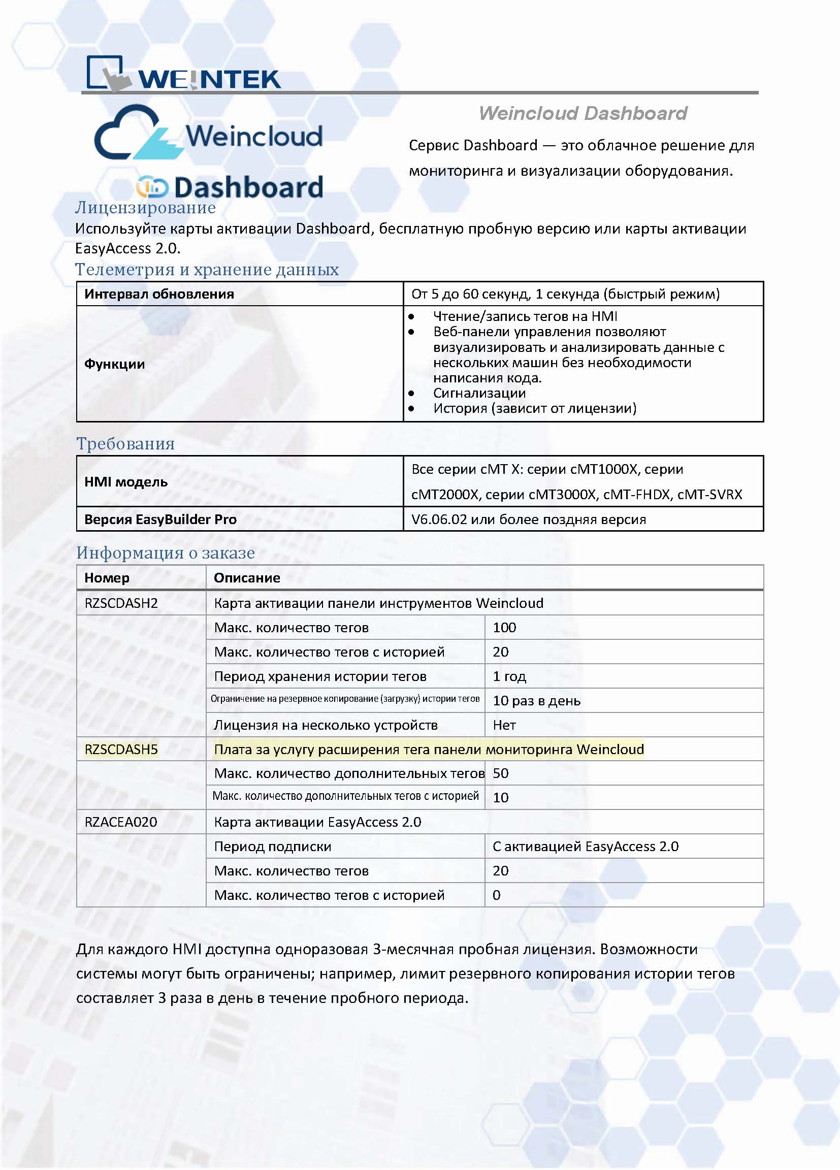 weincloud datasheet rus 1